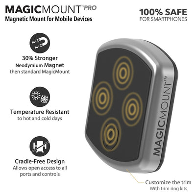 Magnetic Mount for Mobile Devices