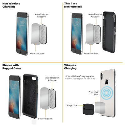 Cell Phone Holder for Car