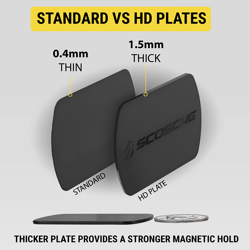 Standard vs. HD Plates - Standard/thin 0.4mm vs. HD/thick 1.5mm. Thicker plate provides a stronger magnetic hold.