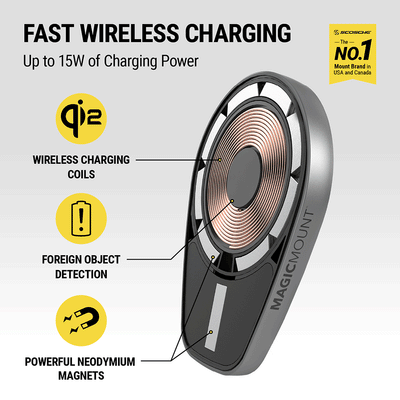Fast wireless charging - up to 15w of charging power. Features qi2 wireless charging coils  foreign object detection  powerful neodymium magnets. Scosche is the No. 1 mount brand in USA and Canada.