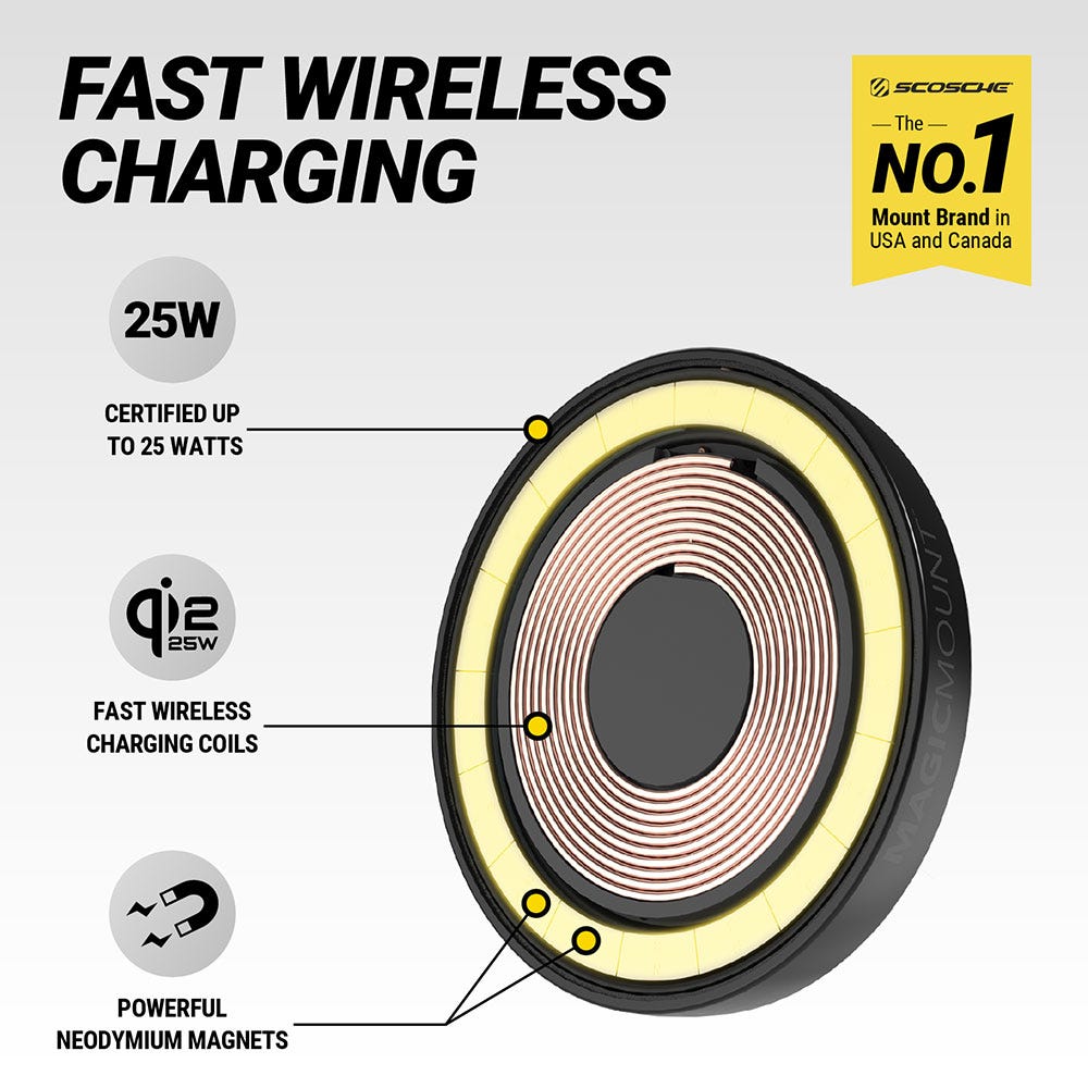 Fast Wireless Charging. Certified up to 25 watts. Qi2 Fast wireless charging coils. Powerful Neodymium magnets. Scosche is the No. 1 Mount brand in the USA and Canada.