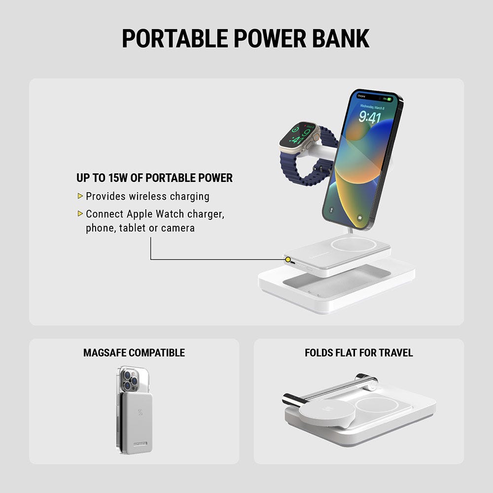 Portable power bank. Up to 15W of portable power - provides wireless charging  connect Apple watch charger  phone  tablet or camera. MagSafe compatible. Folds flat for travel.