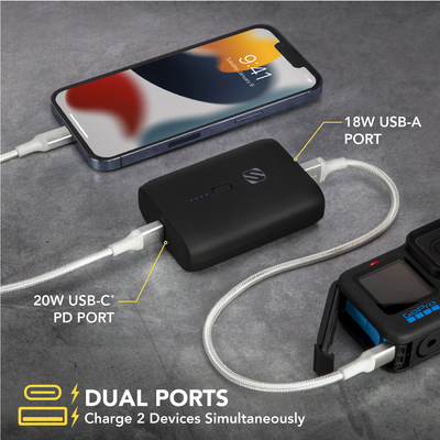 Compact 10K mAh Dual-Port Power Bank