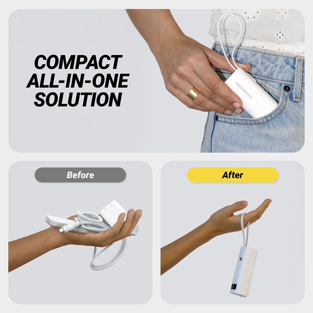 Compact all in one solution. Messy before and not after.