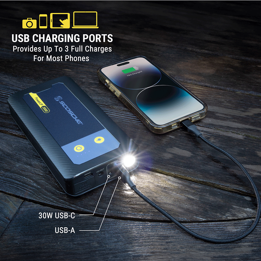 USB Charging ports provides up to 3 full charges for most phones - 30W USB-C and USB-A.