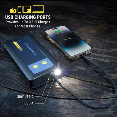 USB Charging ports provides up to 3 full charges for most phones - 30W USB-C and USB-A.