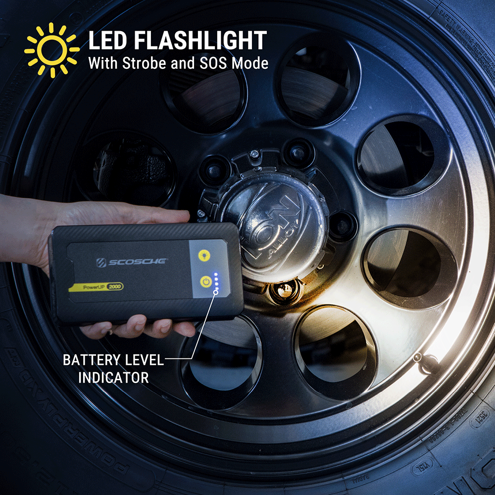 LED flashlight with strobe and SOS mode. Battery level indicator.