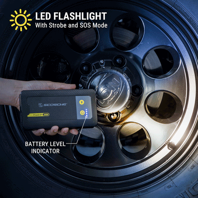 LED flashlight with strobe and SOS mode. Battery level indicator.