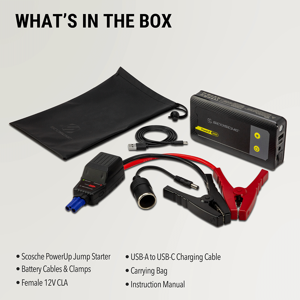 What's in the box: Scosche PowerUp Jump Starter  battery cables & clamps  female 12V CLA  USAB-A to USB-C charging cable  carrying bag  instruction manual