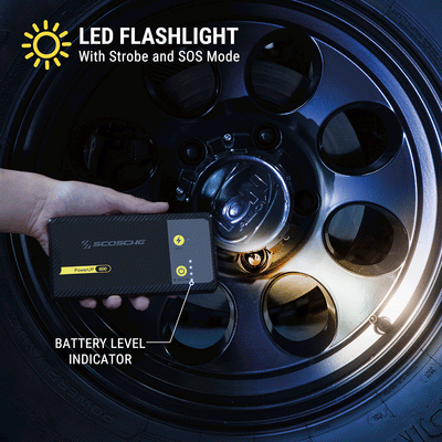 LED flashlight with strobe and SOS mode. Battery level indicator