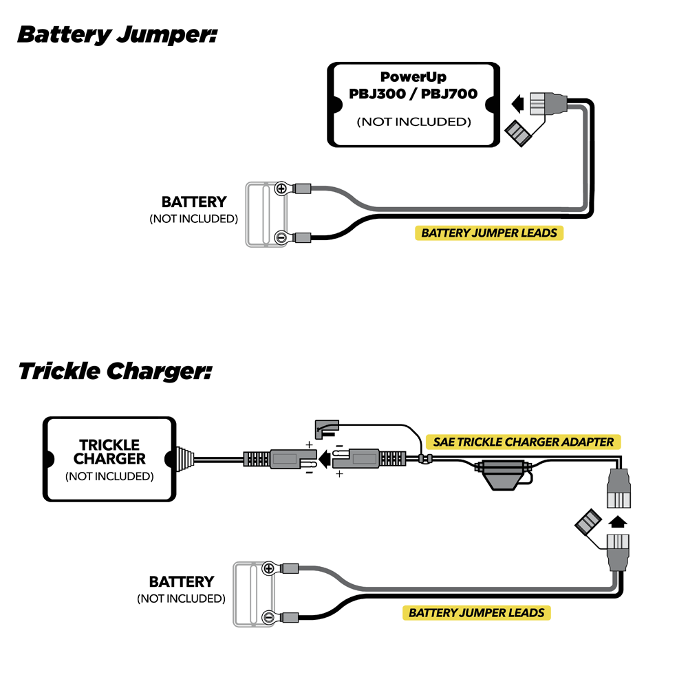 Battery Jumper Leads