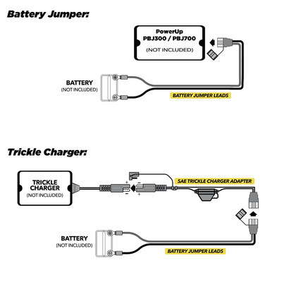 Battery Jumper Leads
