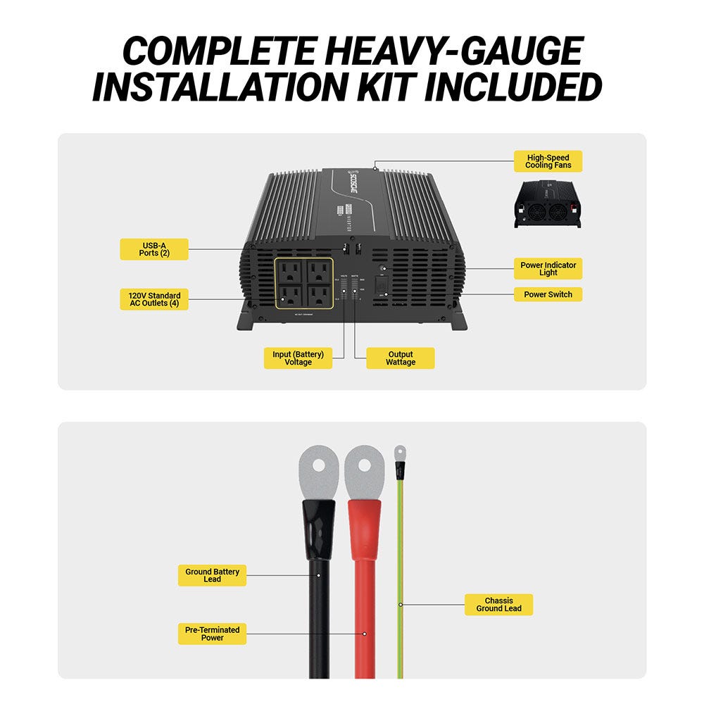 Complete heavy-gauge installation kit included. USB-A ports (2)  120V Standard AC outlet (4)  Input (battery)voltage  output wattage  High-speed cooling fans  power light  power switch  grounded battery lead  pre-terminated power  chassis ground lead