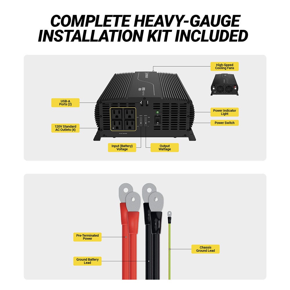 Complete heavy-gauge installation kit included. USB-A ports (2)  120V Standard AC outlet (4)  Input (battery)voltage  output wattage  High-speed cooling fans  power light  power switch  grounded battery lead  pre-terminated power  chassis ground lead