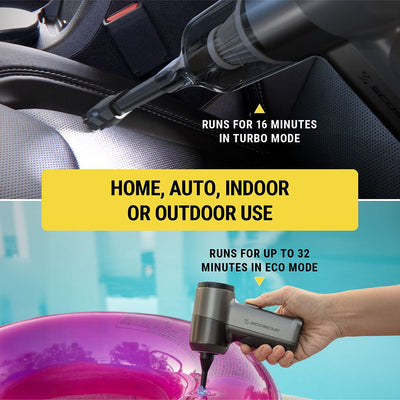 Home  auto  indoor or outdoor use. Runs for 16 minutes in turbo mode. Runs for up to 32 minutes un eco mode.