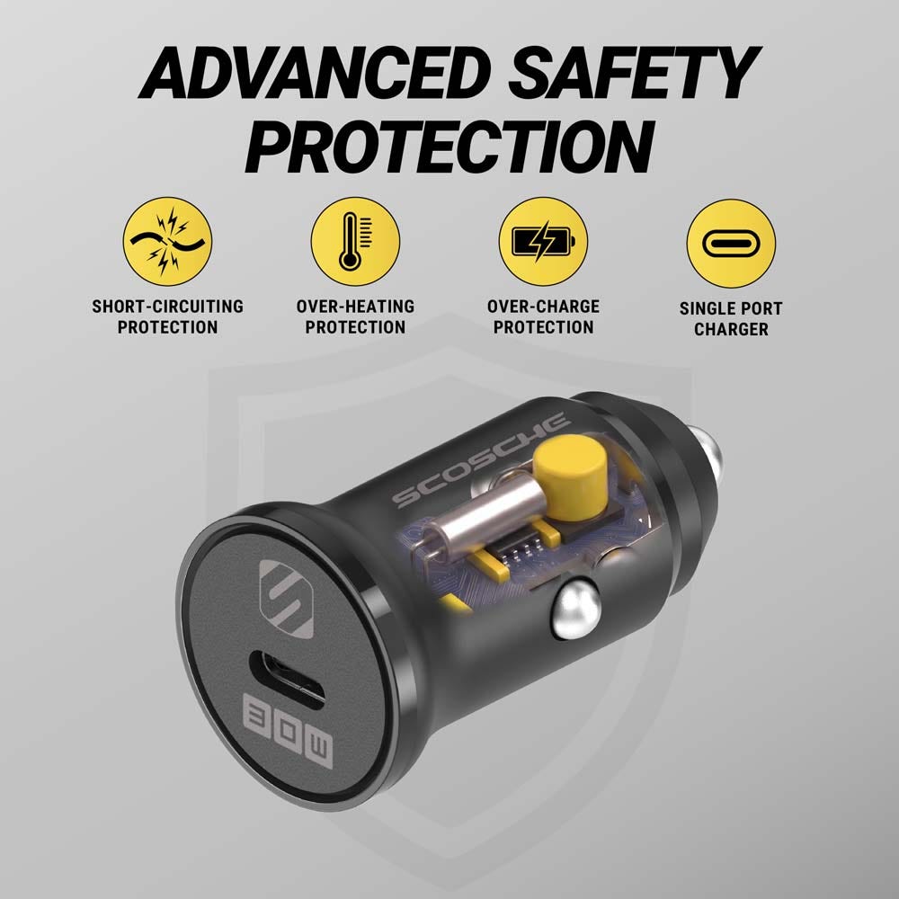 Advanced safety protection. Short-circuiting protection. Over-heating protection. Over-charge protection.Single port charger.