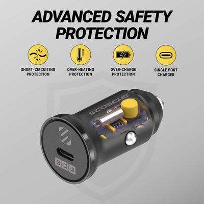 Advanced safety protection. Short-circuiting protection. Over-heating protection. Over-charge protection.Single port charger.