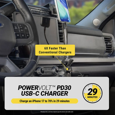 6C faster than conventional chargers. PowerVolt™ PD30 USB-C Charger. Charge an iPhone 17 to 70% in 29 minutes. Charging rates and times depend upon the device and cable used