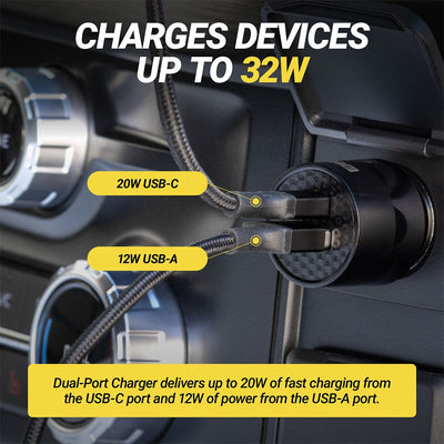 Charges devices up to 32W. 20W USB-C. 12W USB-A. Dual-Port Charger delivers up to 20W of fast charging from the USB-C port and 12W of power from the USB-A port.