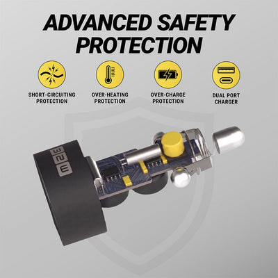 Advanced Safety Protection. Short-circuiting protection. Over-heating protection. Over-charge protection.Dual port charger