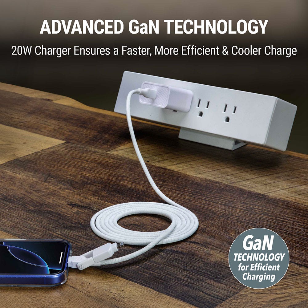 Advanced GaN technology. 20W charger ensures a faster  more efficient and cooler charge.