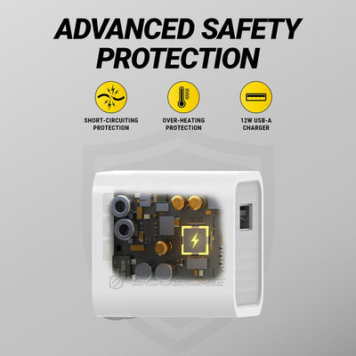 Advanced safety protection. Short-circuiting protection. Over-heating protection. 12W USB-A charger.