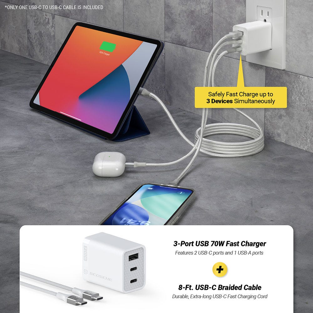 Only one USB-C cable is included. Safely fast charge up to 3 devices simultaneously. 3-Port USB 70W Fast Charger Features 2 USB-C ports and 1 USB-A port. 8-Ft. USB-C Braided Cable Durable  Extra-long USB-C Fast Charging Cord.