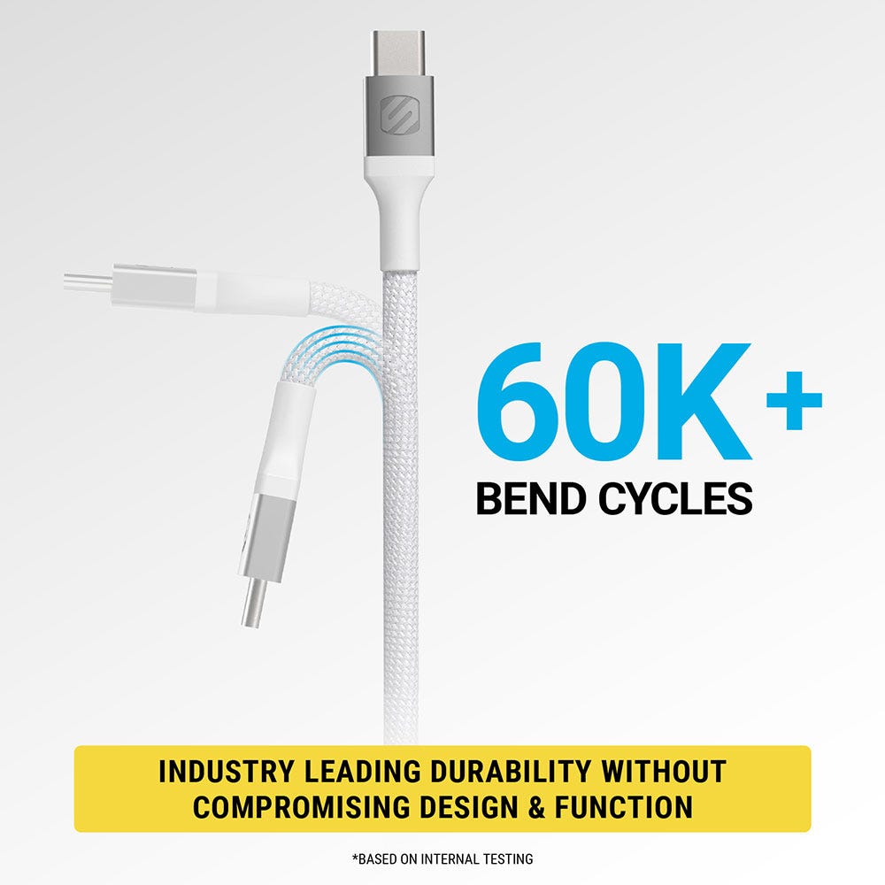 60K+ bend cycles. Industry leading durability without compromising design and function based on internal testing.