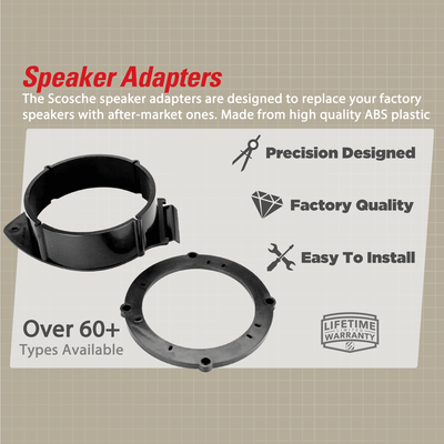5.25 - 6.5" Speaker Adapters (1 Pair)"