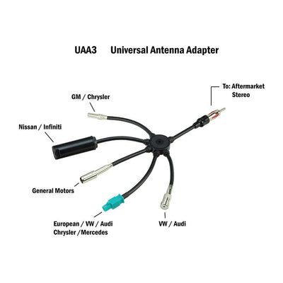 UAA3 - Universal Antenna Adapter. Connectors for: GM/Chrysler  Nissan/Infiniti  General Motors  European/VW/Audi/Chrysler/Mercedes  VW/Audi. To: Aftermarket stereo.