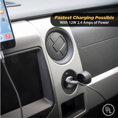 Fastest charging possible with 12W 2.4 Amps of power.